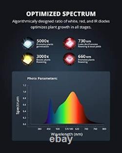 2024 XS1500 Pro LED Grow Light avec nouvelle lentille de génération, chaîne de marguerites à gradation complète